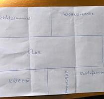 Wohnung mit 3 Zimmer zu Vermieten Aachen