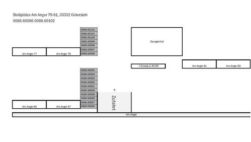 Foto - andere zur Miete in Gütersloh