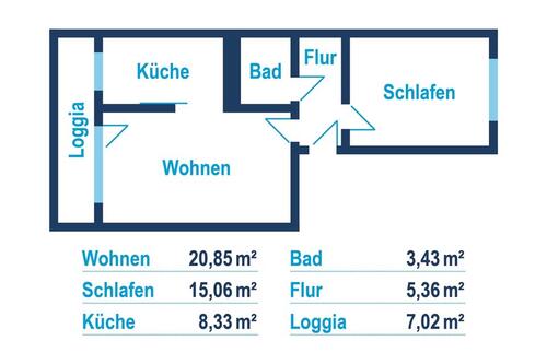 Foto - Etagenwohnung zur Miete in Reichenbach im Vogtland