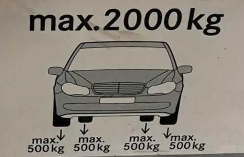 Foto - andere in Regensburg