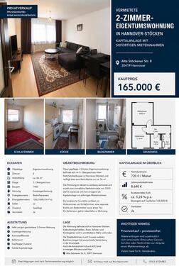 Foto - Renditestarke Kapitalanlage ! Eigentumswohnung Hannover Stöcken