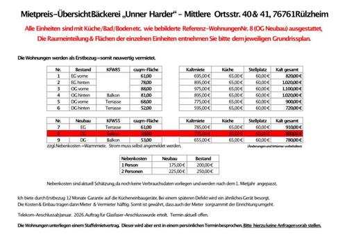 Foto - 2 Zimmer Etagenwohnung in Rülzheim