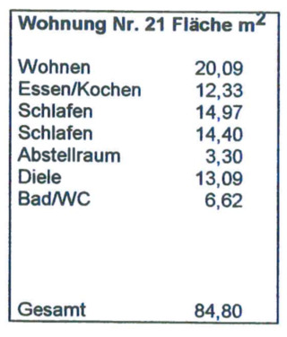 Foto - 3 Zimmer Etagenwohnung zur Miete in Zwickau