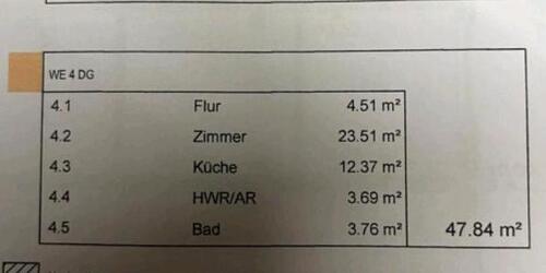 Foto - 1.5 Zimmer Dachgeschoßwohnung zur Miete in Malchin