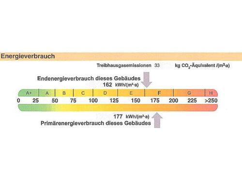 Foto - 2 Zimmer Etagenwohnung zur Miete in Köthen (Anhalt)