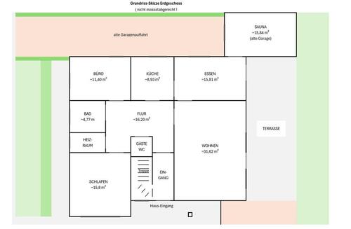 Foto - Einfamilienhaus in Wangerland zum Kaufen
