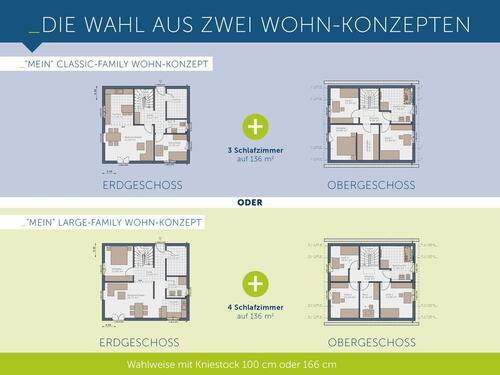Foto - 5 Zimmer Einfamilienhaus in Bielefeld