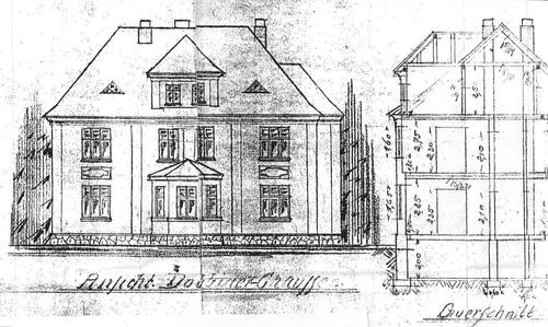 Foto - Mehrfamilienhaus, Wohnhaus zum Kaufen in Krakow am See