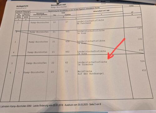 Foto - Grundst&uuml;ck zur Miete in Kamp-Bornhofen