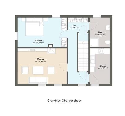 Foto - 5 Zimmer Einfamilienhaus in Breuna