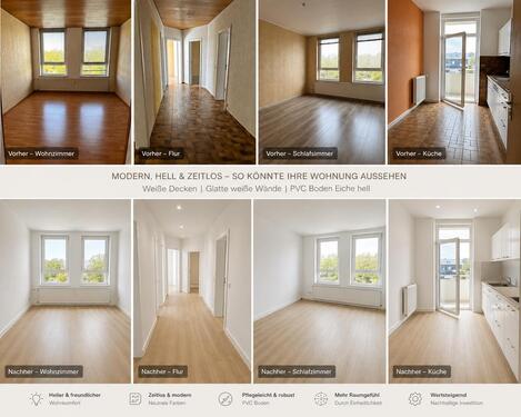 Foto - 3 Zimmer Etagenwohnung in Kiel