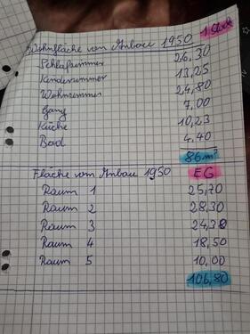 Foto - Mehrfamilienhaus, Wohnhaus in Kraiburg am Inn zum Kaufen