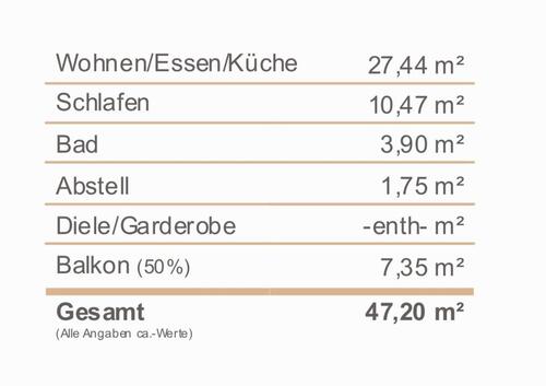 Foto - 2 Zimmer Etagenwohnung in Würzburg
