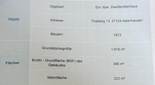 Foto - Mehrfamilienhaus, Wohnhaus in Rosdorf zum Kaufen
