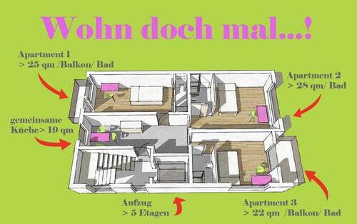 Foto - Etagenwohnung zur Miete in Kassel