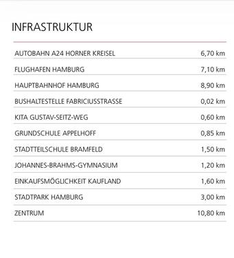 Foto - 4 Zimmer Erdgeschoßwohnung in Hamburg