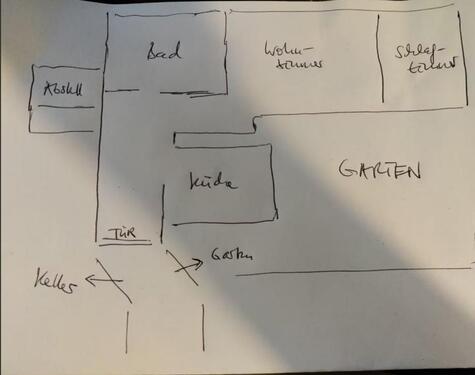 Foto - Etagenwohnung zur Miete in Dortmund
