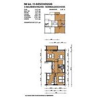 Neue Wohnung, neues Glück, Stellplatz 3 min entfernt! - Dresden Leuben