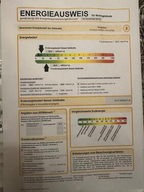 Foto - Moderne Dachgeschosswohnung in Mittelkalbach