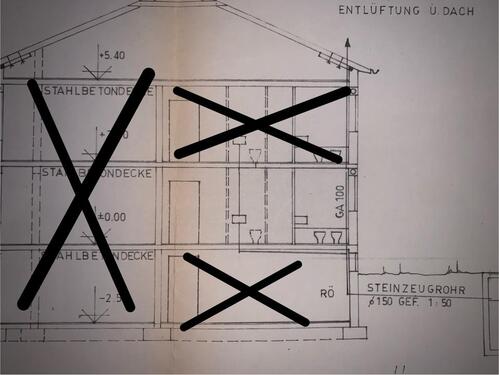 Foto - Etagenwohnung in Kolbermoor