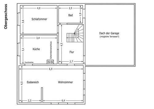Foto - Einfamilienhaus in Bad Lobenstein zum Kaufen