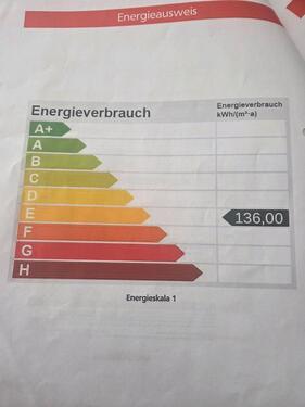 Foto - Etagenwohnung in Dingolfing zum Kaufen