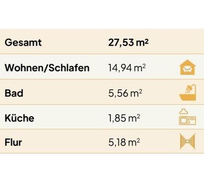 Foto - Etagenwohnung in Mannheim zur Miete