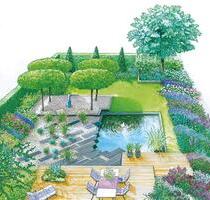 Zu Vermieten schöne Garten Wohnun Lechhausen - Augsburg