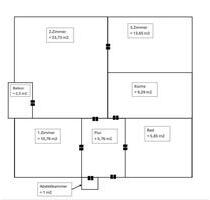 Frisch renovierte 3-Zimmerwohnung in 96484 Wiesenfeld - Meeder