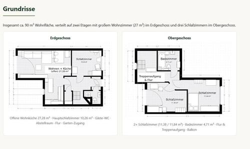 Foto - 4 Zimmer Maisonettenwohnung zur Miete in Wedel