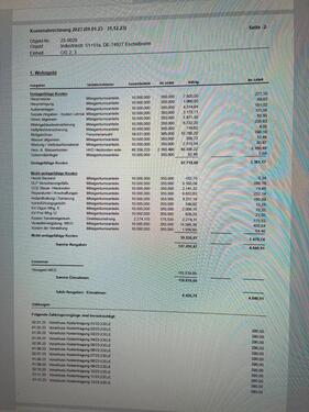Foto - Etagenwohnung in Sinsheim zur Miete