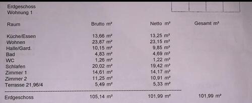 Foto - 4 Zimmer Erdgeschoßwohnung zur Miete in Friedrichshafen