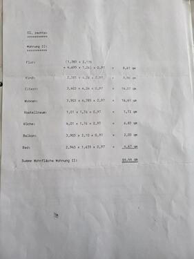 Foto - 3 Zimmer Erdgeschoßwohnung zum Kaufen in Bünde