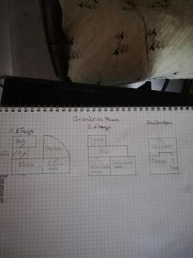 Foto - Einfamilienhaus in Altena zum Kaufen