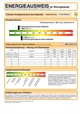 Foto - 4 Zimmer Einfamilienhaus zur Miete in Bucha