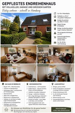 Foto - Endreihenhaus in Edendorf - 259.000,00&nbsp;EUR Kaufpreis, ca.&nbsp; 95,00&nbsp;m&sup2;