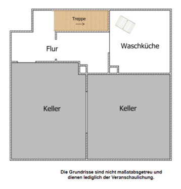 Foto - Einfamilienhaus in Unterschleißheim