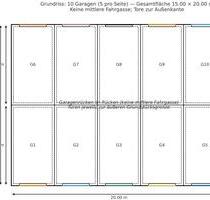 Garagenpark Gifhorn XXL Garage Lager Halle Oldtimer Wohnmobile - Braunschweig