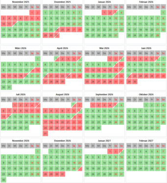 Foto - andere zur Miete in Nordkirchen