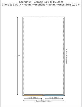 Foto - andere in Wolfsburg zur Miete