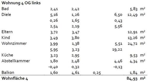 Foto - Etagenwohnung in Bad Neuenahr-Ahrweiler