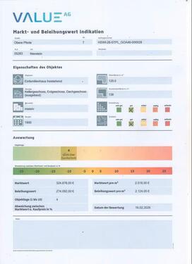 Foto - 