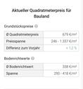 Foto - Einfamilienhaus in Stapelfeld zum Kaufen