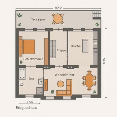 Foto - Etagenwohnung zur Miete in Saarbrücken