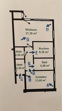 Foto - Gemütliche 2-Zimmer-Wohnung ErdgeschosswohnungGartenanteil