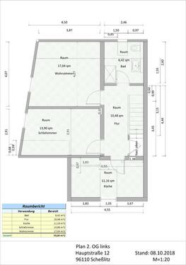 Foto - Schöne 2 Zimmer, Wohnung in Schesslitz Ortsmitte