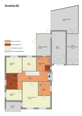 Foto - 7 Zimmer Einfamilienhaus zur Miete in Hemmingstedt