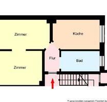 Ideale Singlewohnung in der Flurstraße - Flensburg Altstadt
