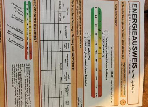 Foto - Grosses Haus im Harz bei Nordhhausen zu verkaufen