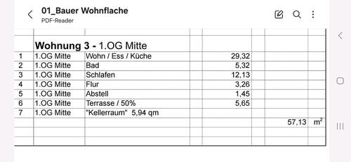 Foto - Etagenwohnung zur Miete in Nördlingen